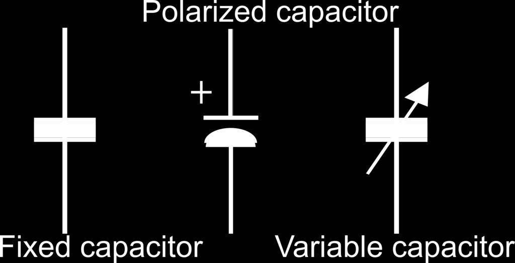 A capacitor consists of two conductors separated by a non-conductive region.