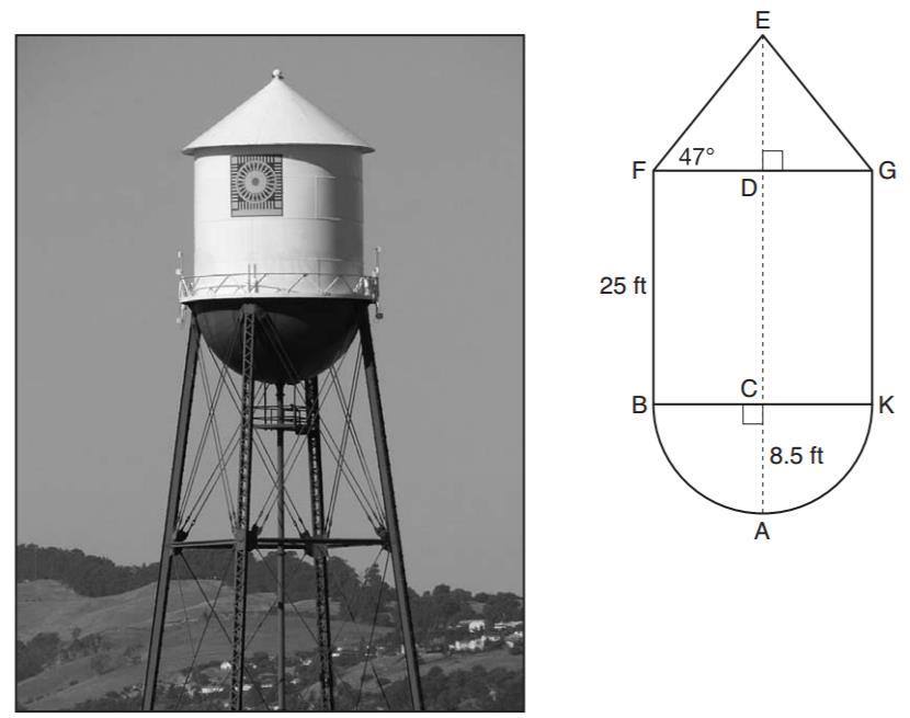 13. The water tower in the picture below is modeled by the two-dimensional figure beside it.