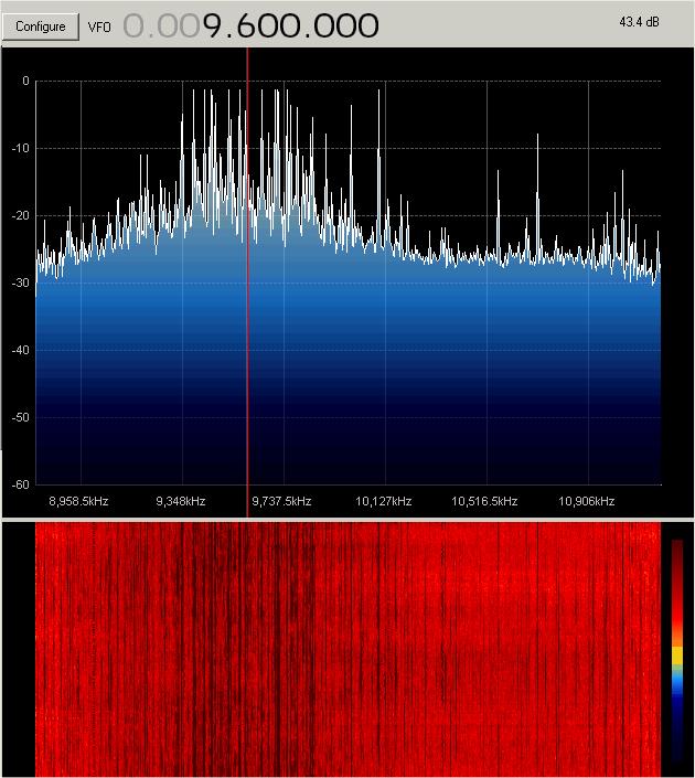 Here's another trace of the 7MHz amateur band with about 12dB of gain.