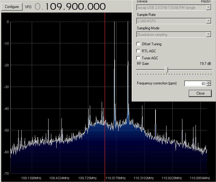 I believe this demonstrates that if the SDR dongle gain is set appropriately, it s perfectly possible to use them for reception of the HF bands with a simple block up-convertor.