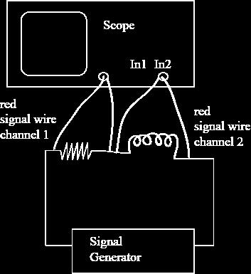 Lab Procedure: 1. Study the Pasco RLC board. This board contains several components including several resistors and a large inductor. Using the wires provided build the LR circuit shown in Figure 1.