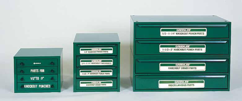MADE FOR THE TRADE! KNOCKOUT PARTS CABINETS Knockout Punch Parts Assortment Cabinets Includes balanced stock of replacement parts in sturdy steel cabinets. Cat. No. UPC No.
