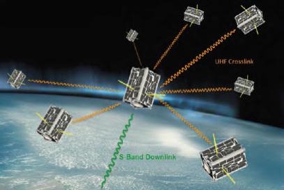 Networked Constellations of Spacecraft JPL Interplanetary Network Initiative