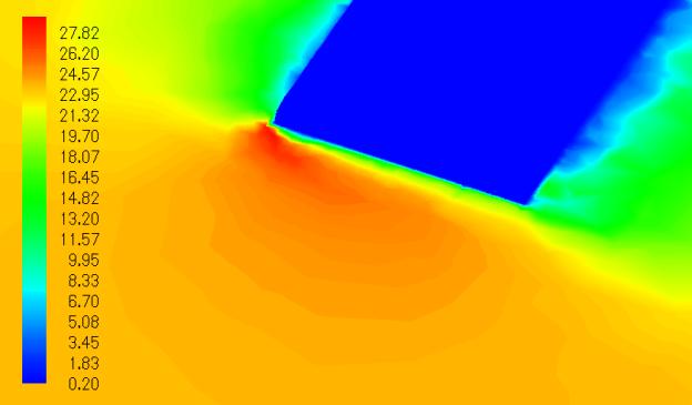 It is a practical option for the near-wall treatments for three-dimensional viscous flow simulations. Specific y + values are imposed on the mesh in the near-wall region.