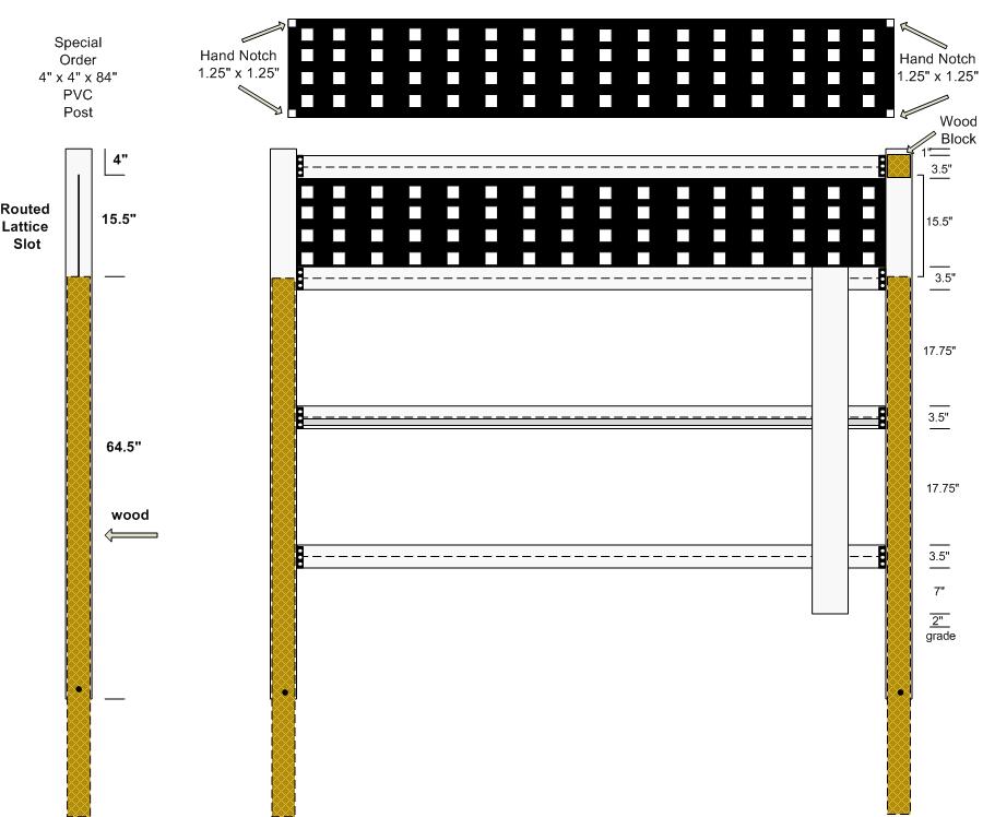 Standard 6 H x 8 W Privacy & Lattice 4 x 4 Post Sleeve & Brackets SECTION 8A2: ASSEMBLING PRIVACY &
