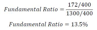 Sub-Harmonic Current Fundamental Ratio Calculated by taking the highest sub-harmonic current between 5Hz - 40Hz divided by the fundamental current value (50Hz or 60 Hz).