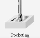 Milling Processes Slot Milling Milling that utilizes a combination of plunge, side and shoulder milling to create a slot