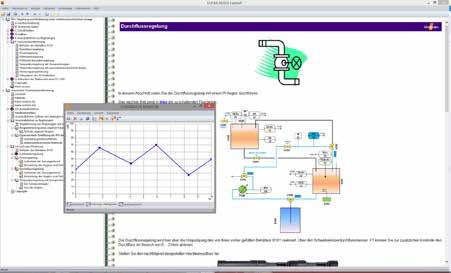 Engineering Compact Station Training contents Set-up wiring and commissioning of a process engineering system Analysis of controlled systems and control loops Commissioning of continuous and