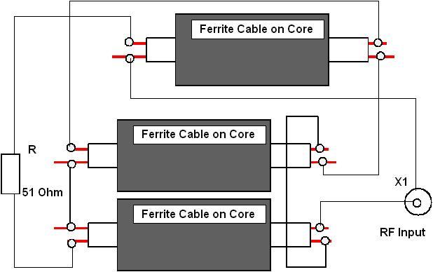 Secondary winding was loaded on to 51- Ohm resistor. Figure 9 shows the transformer loaded to 51-Ohm resistor. Table 3 shows data obtained for the three Ferrite RF Chokes transformer.