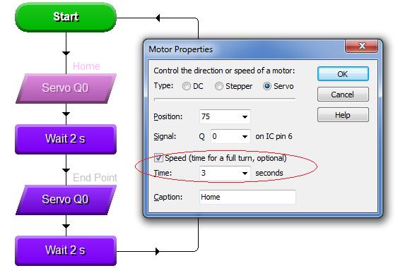 Program 3: Range of Motion with Speed Control This program loops the servo between its Home 0 and End 225 positions, pausing for 2 second between each movement.