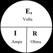 30 Ohms Law B-005-004 Q Page 77 Exhaminer L03a E = Electromotive force ( EMF), measured in Volts.