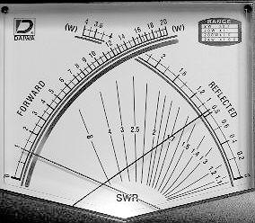 38 SWR B-006-005 Q Page 84 Exhaminer L06b Standing Wave Ratio (SWR) measures the degree of match between transmission line and antenna by comparing the forward and reflected voltage.