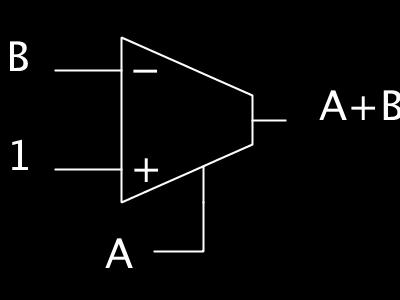 a) Design a 2-input AND gate using only a 2:1 MUX (Note: No additional logic elements are