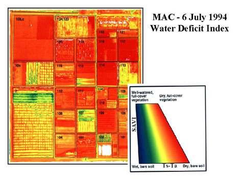 Precision Agriculture Water Deficit Index (WDI): Indicates rate of evaporative water loss from cropped fields Determined from measurements of field temperature and the spectral