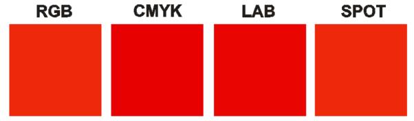 RGB-CMYK-LAB-OTHER Color Matching Choice and Print This will be a general