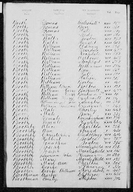 Civil registration:- BMD index Civil registration:- births from quarter Apr-May-Jun 1851.