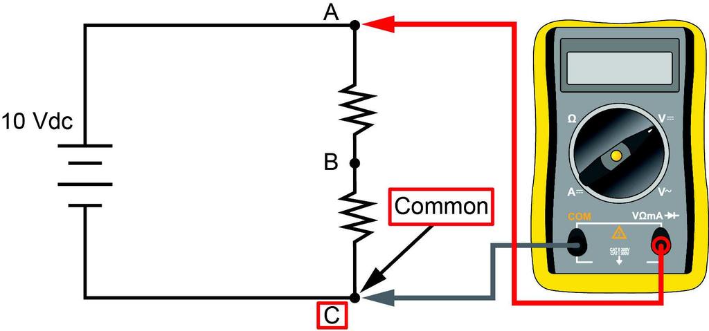 Series Resistive Circuits DC Fundamentals The sum of all voltage drops in the series string