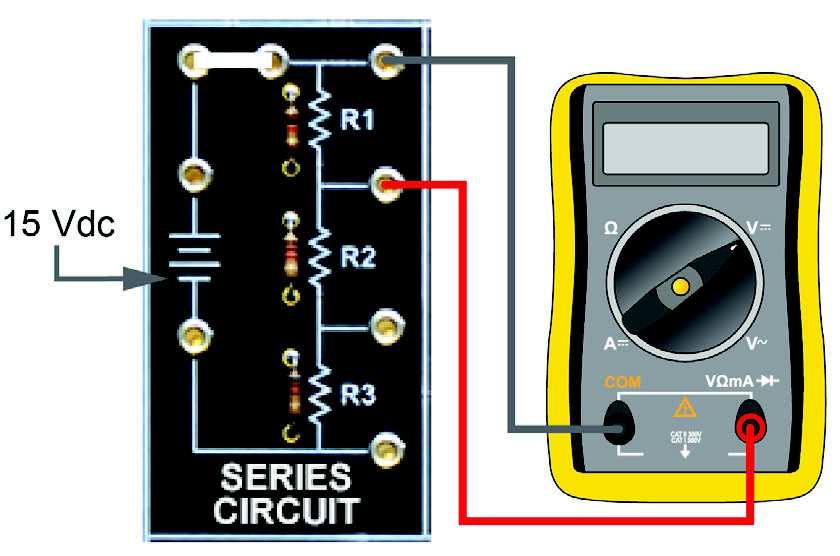 DC Fundamentals Series Resistive Circuits V R3 = Vdc (Recall Value 4) In your series circuit, what is the relationship between the source voltage and the sum of the string voltage drops?