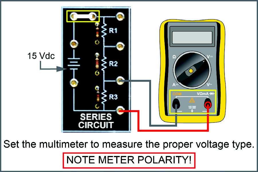 Series Resistive Circuits DC Fundamentals What is the indicated polarity at the lower end of R3?