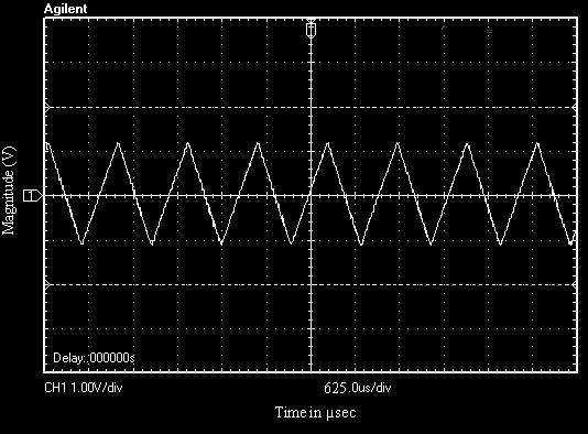 The carrier frequency are selected depends on the harmonics elimination techniques. The SPWM eliminates the harmonics.