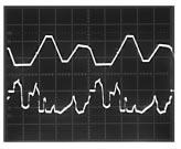Bottom: Summed waveform (square wave with noise). available. An internal memory of 60 kb is provided for storing the waveforms you create.