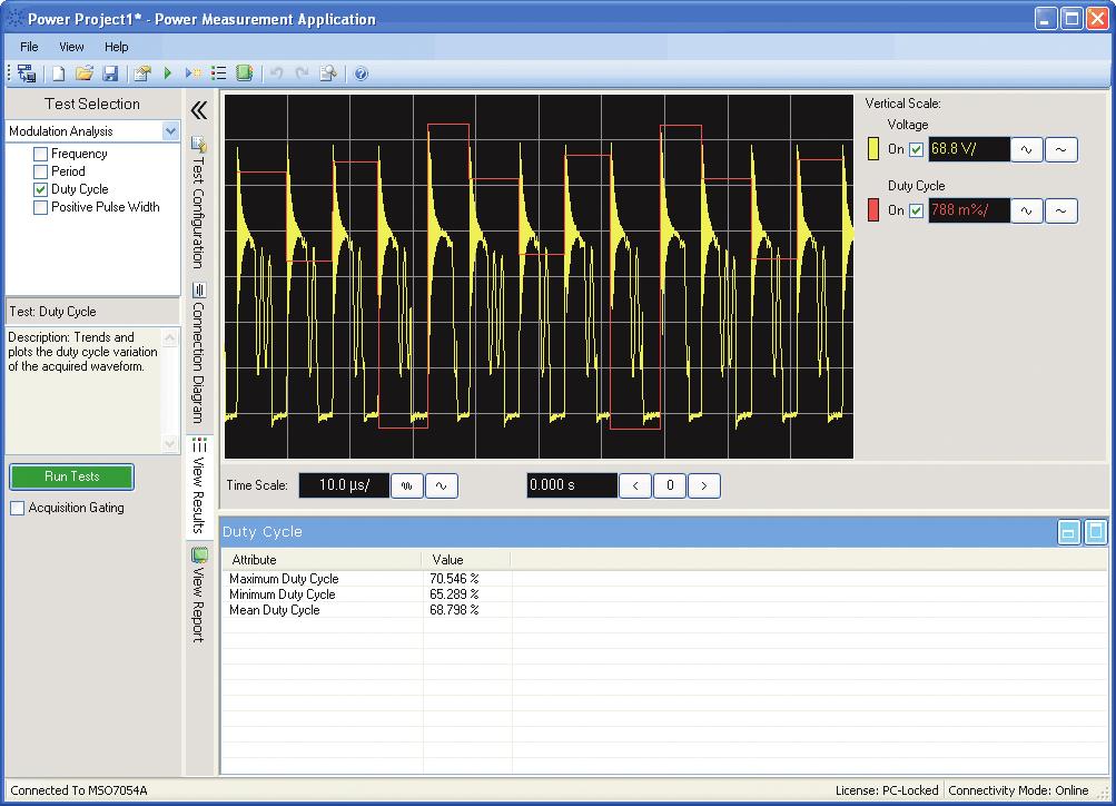 Modulation analysis Modulation analysis allows you to quickly see the on-time and off-time information of the PWM signal, which is difficult to visualize because the information bandwidth is much
