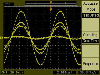 Waveform Controls Analog Acquisition Analog Acquisition In the Analog Acquisition mode, the oscilloscope calculates a probability based on how often a displayed waveform point occurs over multiple