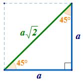 416 Are there any other angles for which the trigonometric functions can be evaluated exactly?