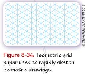 Isometric Grid Paper Oblique Views Oblique