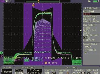 Continuous waveform capture rate up to 3,600 wfms/s to reveal dynamic signals and elusive events in real time