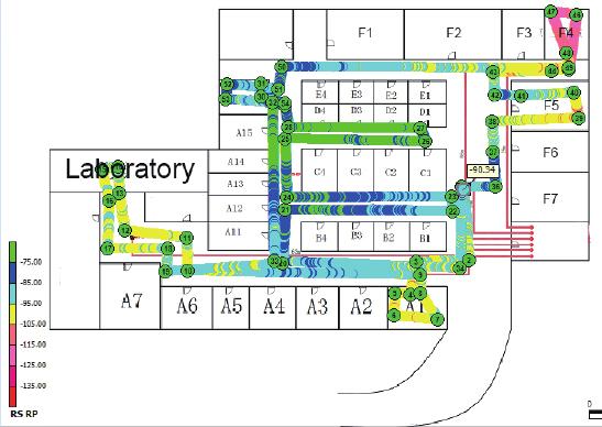 Micro base station planning of indoor distribution system Micro base station Result CW Result Background: With building of 4G networks and popularization of intelligent terminals, data services are