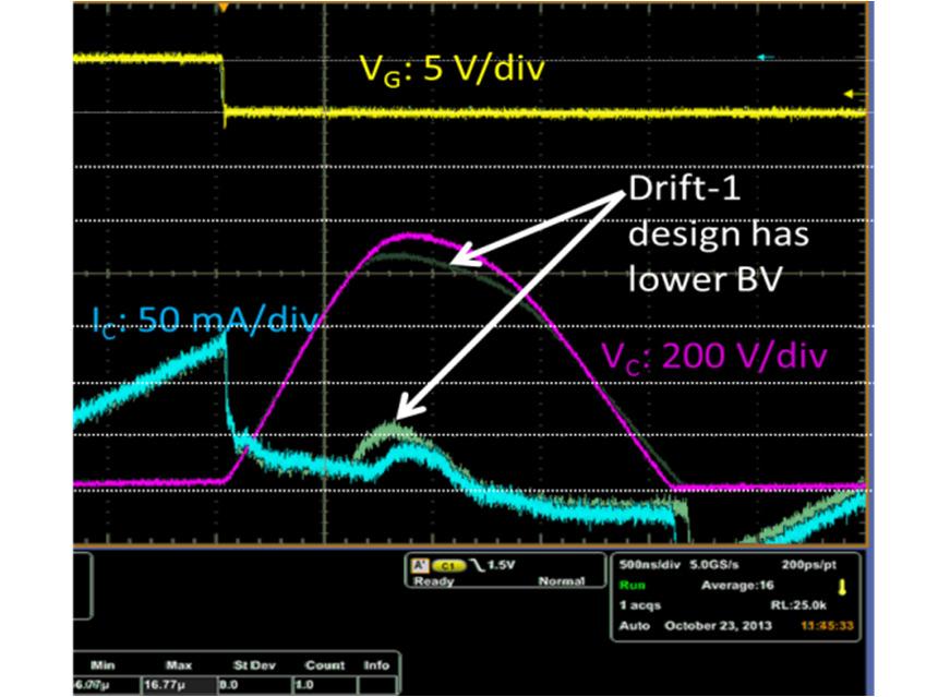 Figure 15 LIGBT turn-off waveforms in UIS test measured for Drift-1 and Drift-2 designs for a maximum collector current of 150mA.