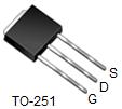 TMU2N90H Package TO-220F TO-252 TO-220 TO-251 Marking A2N90H D2N90H P2N90H U2N90H Absolute Maximum Ratings T C = 25ºC, unless otherwise