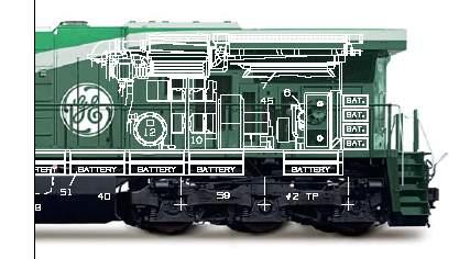 With new products right around the corner Hybrid locomotive