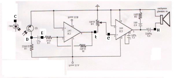 There are several blocks in the circuit, each defined by an input point and an output point. How does the circuitry between the two points (the block) effect the input?