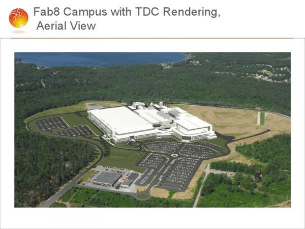 In just the last year GLOBALFOUNDRIES: Announced its intention to move forward