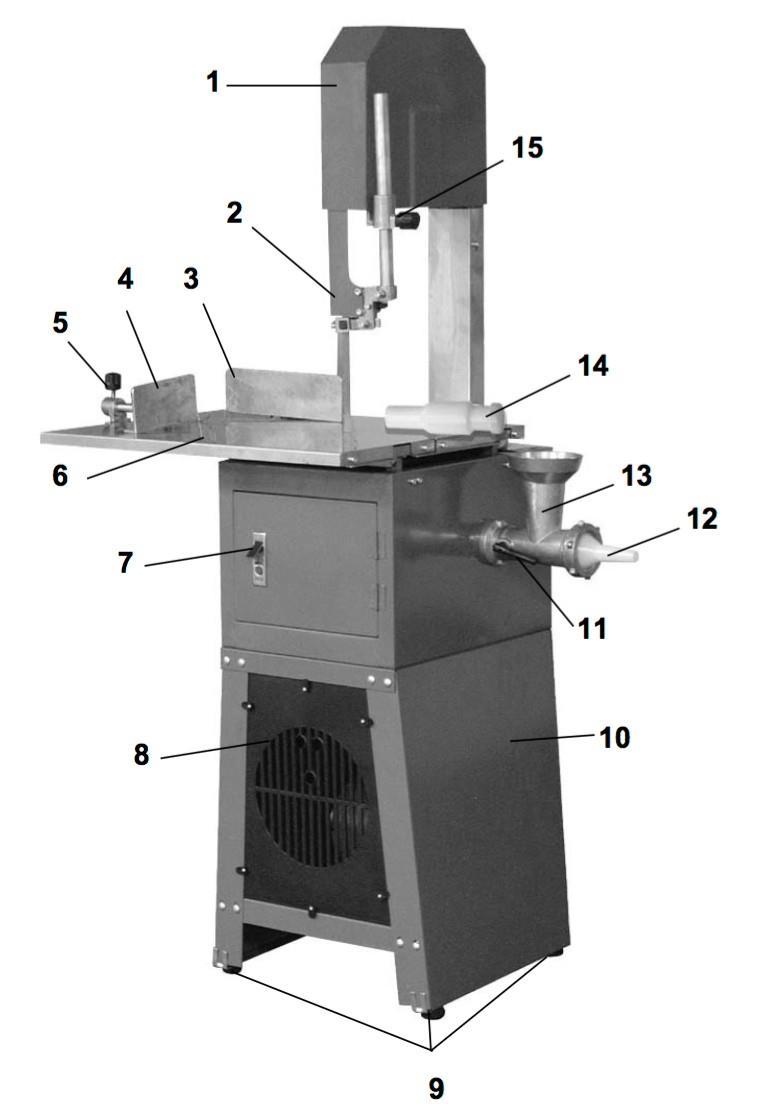 Meat Processor Specifications Part Description 1 Cover 2 Blade Guard 3 Fence 4 Pusher 5 Pusher Locking Knob 6 Sliding Stainless Steel Table 7 Front Access Door 8 Front