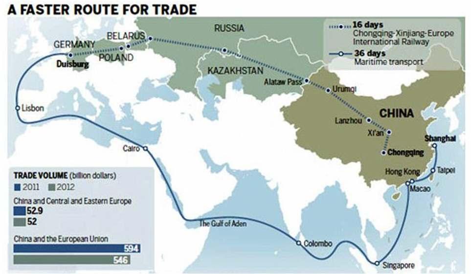 area from Western Pacific to Baltic Sea Trade network with "abundant goods and more high-end trade" (ASEAN, EU models?