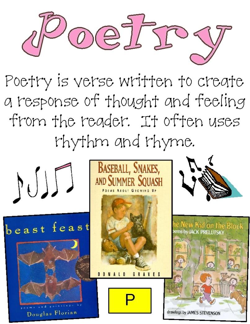 lines of poetry (verses) are written in stanzas may include patterns of rhyme to capture the
