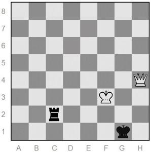 Diagram-3 after black moves Rc2 In the position shown in Diagram-3, white first moves Qd4+ Diagram-4 after white moves Qd4+ After the queen check at d4, the black king cannot remain on