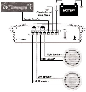 shown below. Figure 2 1. Left Speaker Output 2.