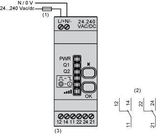 Connections and Schema Programmable Receiver