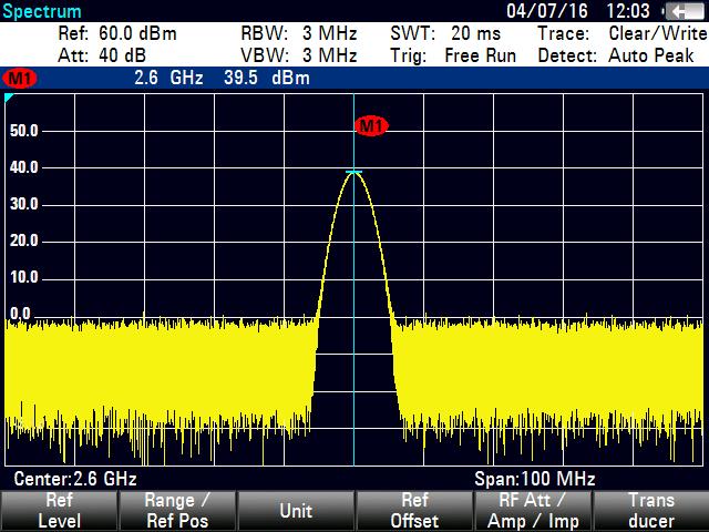 Page12 In Figure 7, a 2.6GHz CW signal is generated using WTX-610 Illuminator Figure 7: 40 dbm CW signal generation at 2.