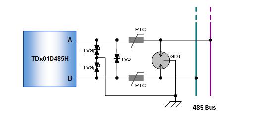 Figure 0-1 RS485 Lighting Protection Design on Bus Ports 2.6.
