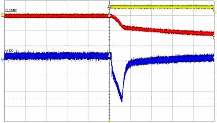 Cs capacitance vs risetime of output voltage Calculation : risetime of output voltage t 13 x Cs(µF) 5 Cs capacity vs risetime of output voltage risetime of output voltage : t (ms) 15 1 5 VIN=6V CIN=.