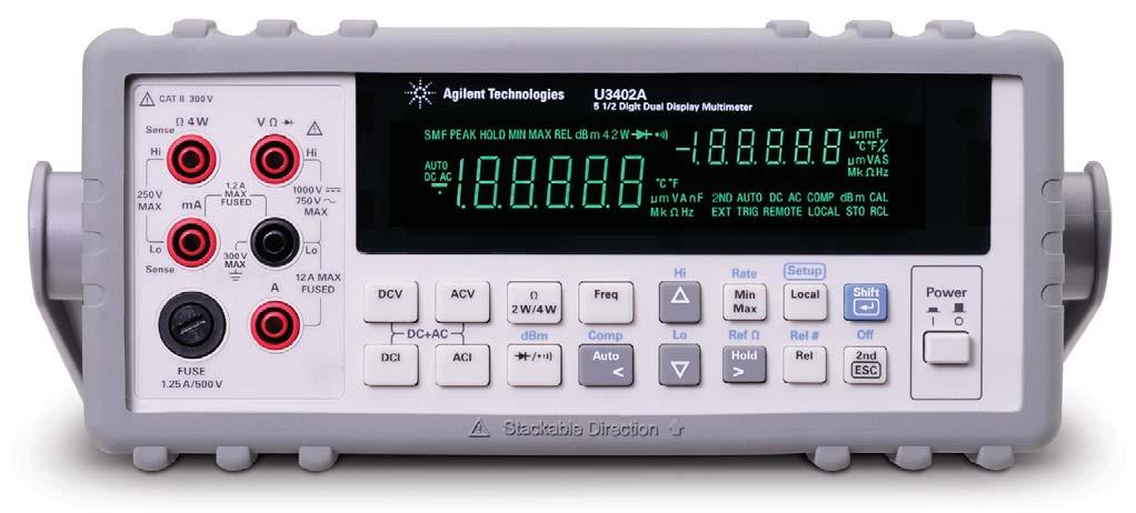 Take a closer look Primary display Secondary display Input terminals and current fuse Measurement function keypads Autoranging, manual range and comparator