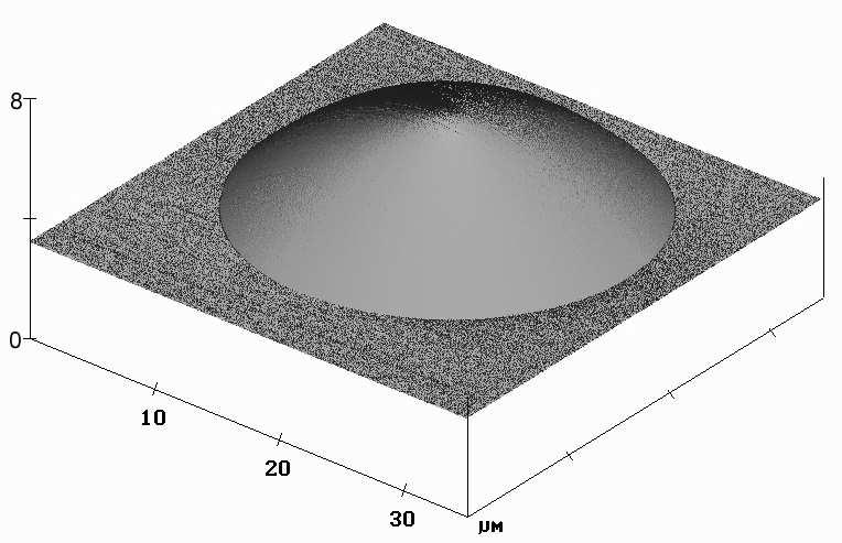 indicate the spherical shape of the lens. In the upper right corner a three-dimensional plot of the height profile measured by an atomic force microscope (AFM) is depicted.