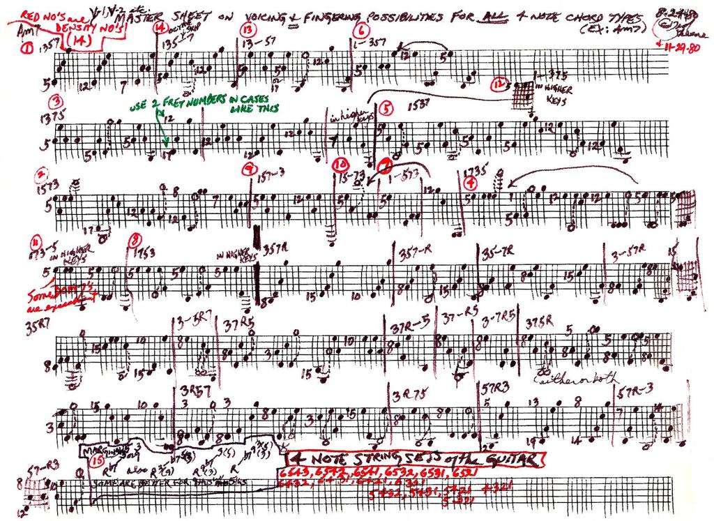 The Fixed Soprano Tour page 3 Below is an interesting early example where the bass, rather than the soprano, is fixed, first on the root, then on the b3, and finally on the 5.