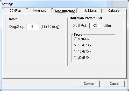 Figure 5 Measurement Settings Tab 9. Deg/Step in the Rotator panel defines the turning angle of the rotator. The program will observe and record the data for every step position defined in Deg/Step.