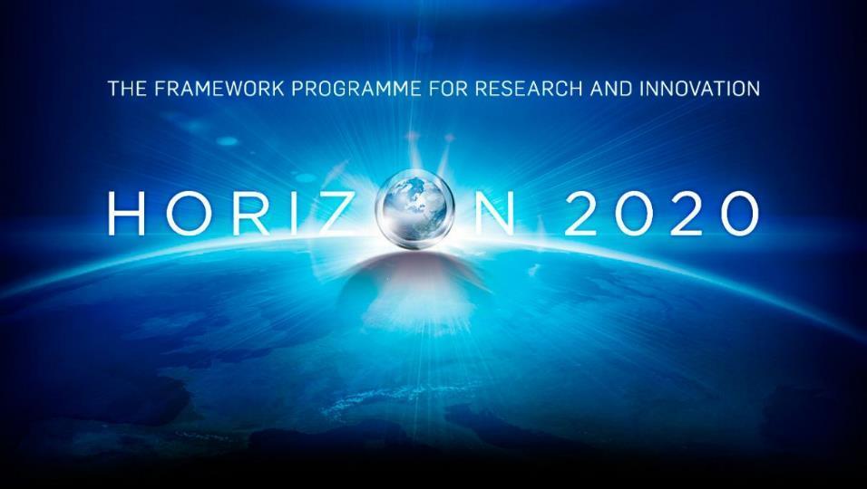 Initial Commission proposal for a 80 billion research and innovation funding programme